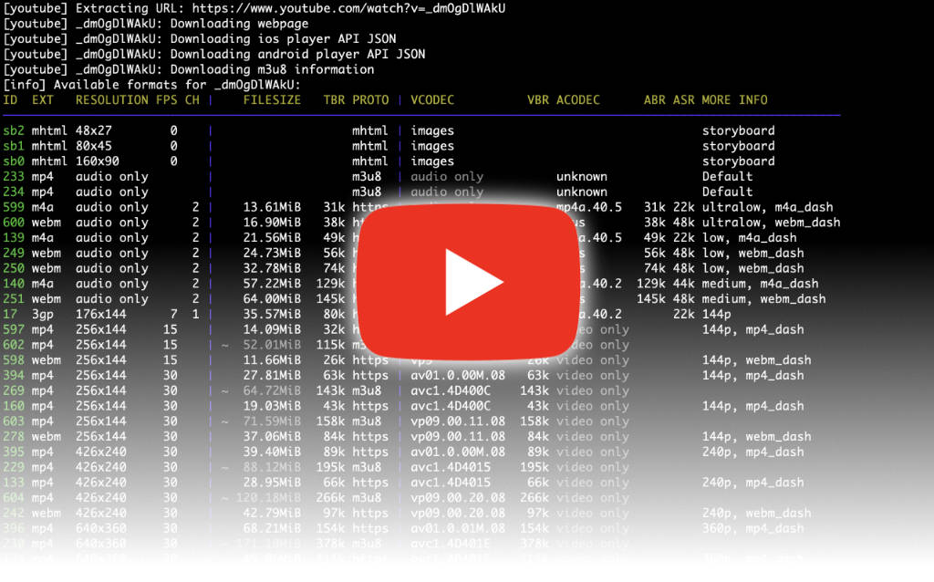 Descarga de Youtube desde el terminal